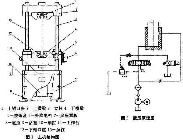 微機控制電液伺服萬能試驗機在教學中的應(yīng)用